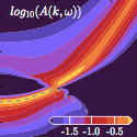 spectral function synopsis image