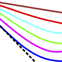 magnetization profile synopsis image