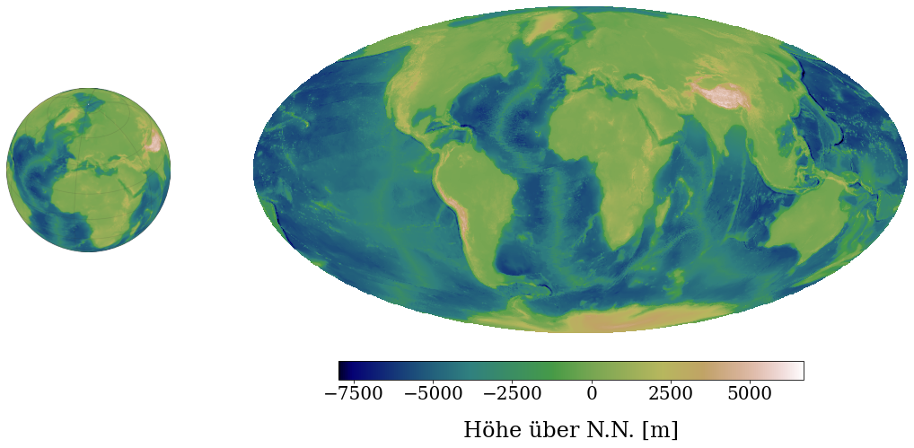 Die Karte der Erde