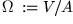 math formula