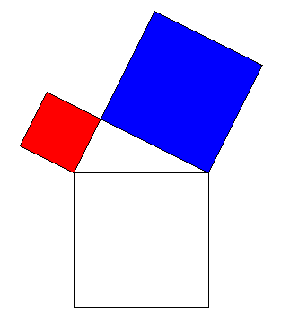 math formula
