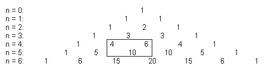 math formula