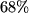 math formula