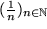 math formula