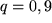 math formula
