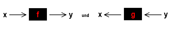 math formula