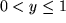 math formula