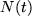 math formula
