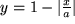 math formula