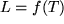 math formula