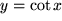 math formula