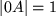 math formula