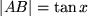 math formula