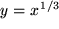 math formula