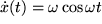 math formula