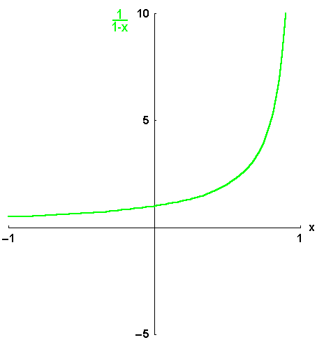 math formula