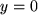 math formula