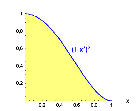 math formula