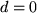 math formula