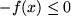 math formula