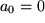 math formula