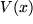 math formula