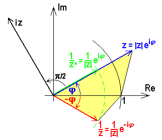 math formula