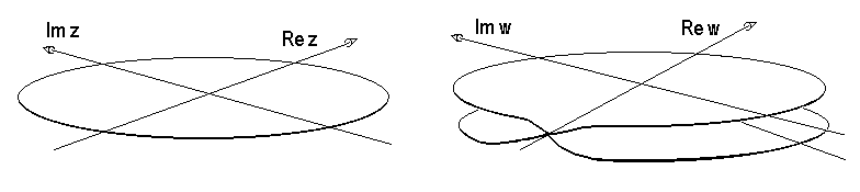 math formula