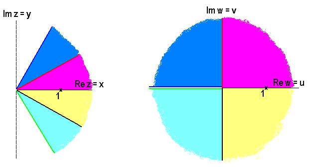 math formula