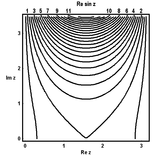 math formula