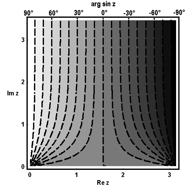 math formula