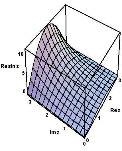 math formula