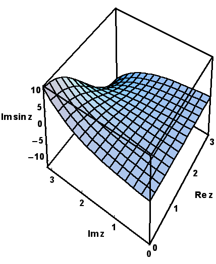 math formula