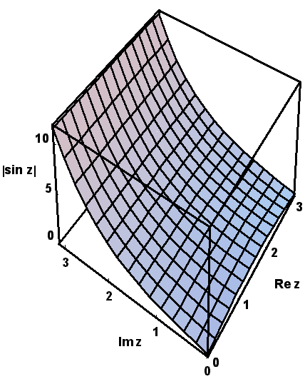 math formula