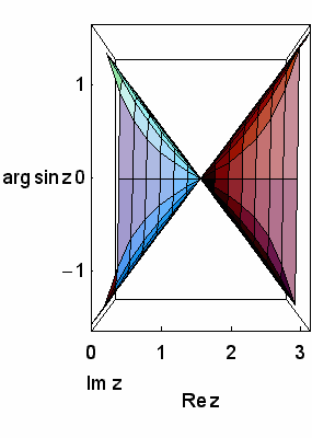 math formula