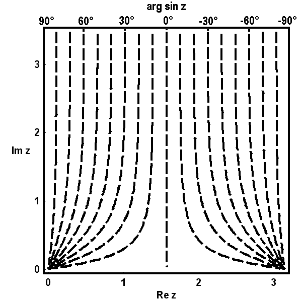 math formula