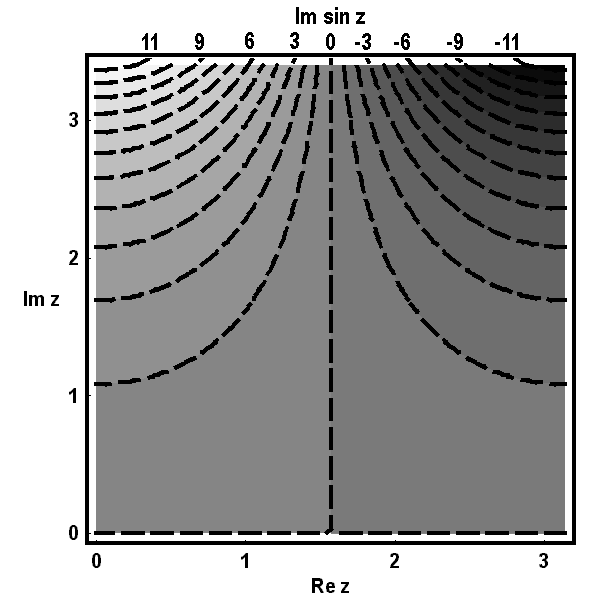 math formula