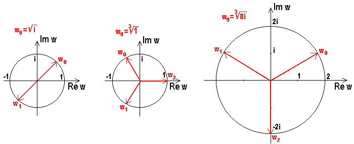 math formula