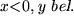 math formula