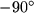 math formula