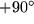 math formula