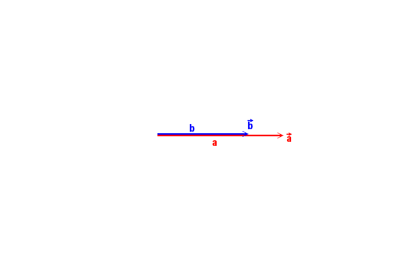 math formula