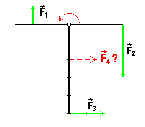 math formula