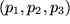 math formula