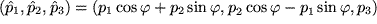 math formula