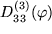 math formula