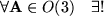 math formula