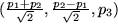 math formula