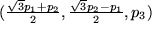 math formula
