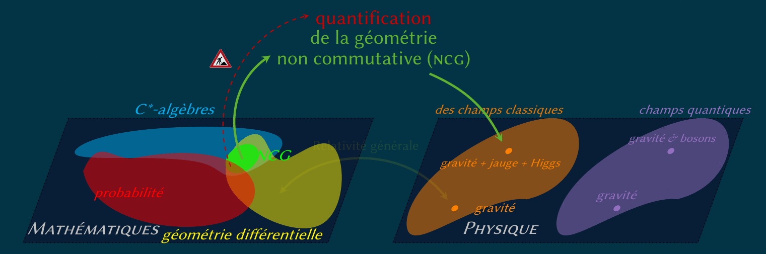landscape_NCG_Physics_dunkel.png